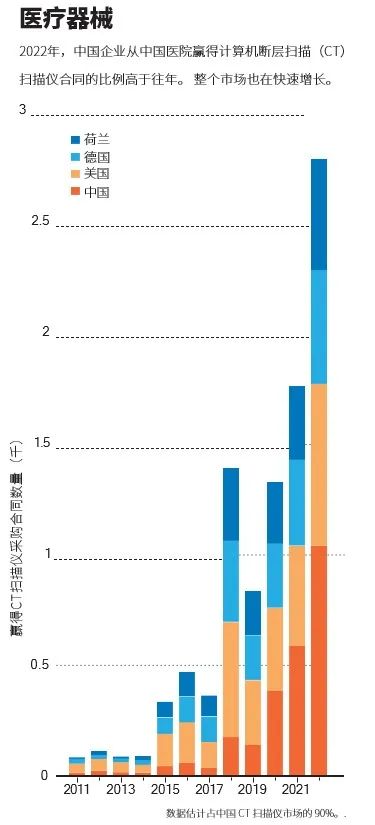 医疗保健类股票_保健医疗股票行业前景_医疗保健行业股票